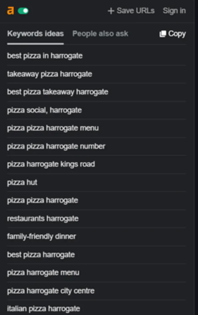Local Keyword Research using Ahrefs.
