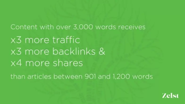The Benefits of Long Form Content for Traffic, Shares and Backlinks