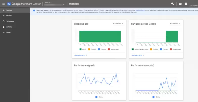 The Google Merchant Dashboard Overview in the US