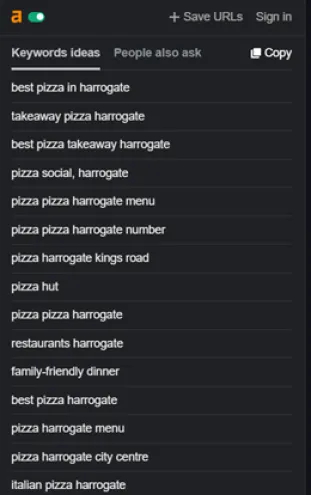 Local Keyword Research using Ahrefs.
