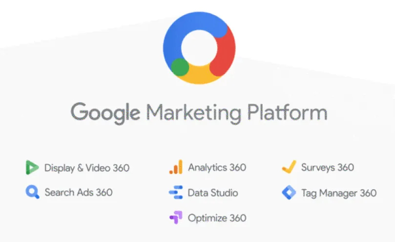Google Marketing platform.