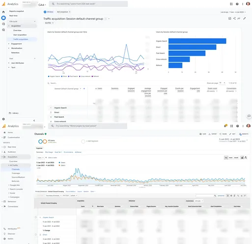 Google Analytics 4 vs Universal Analytics
