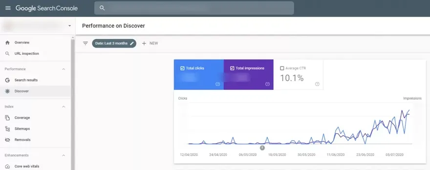 Google Discover Performance Engineering Sector.