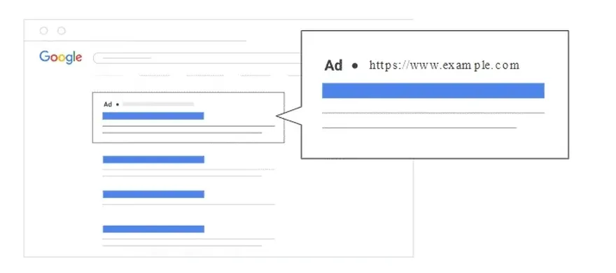 Display URL Google ads example.
