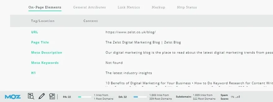 The Moz Bar SEO extension showing valuable on-page SEO information.