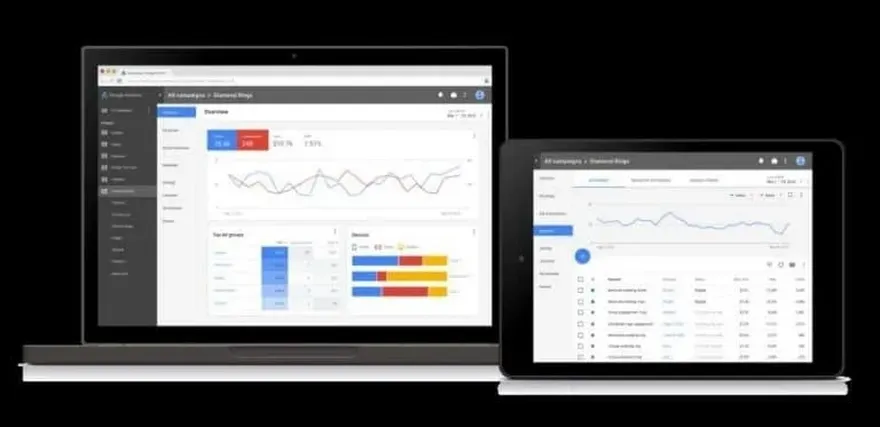 New Google adwords.