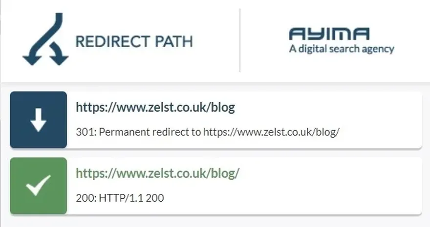 Redirect Path extension for Google Chrome.
