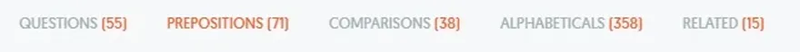 Related Trend Buttons for Your Query.