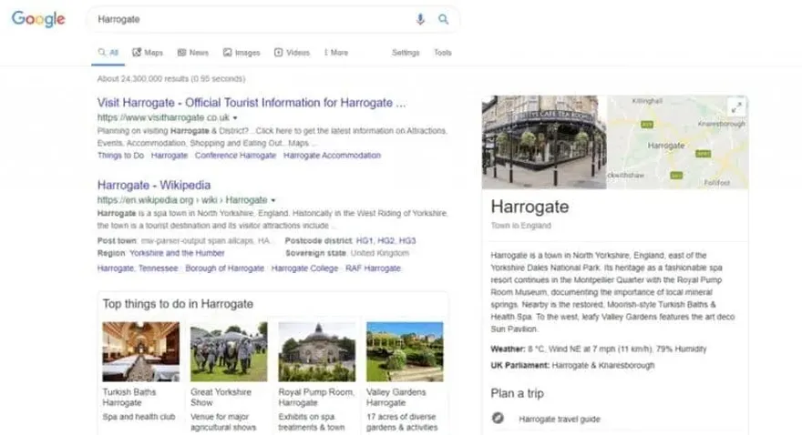 SERP Example with Google Search of Harrogate.