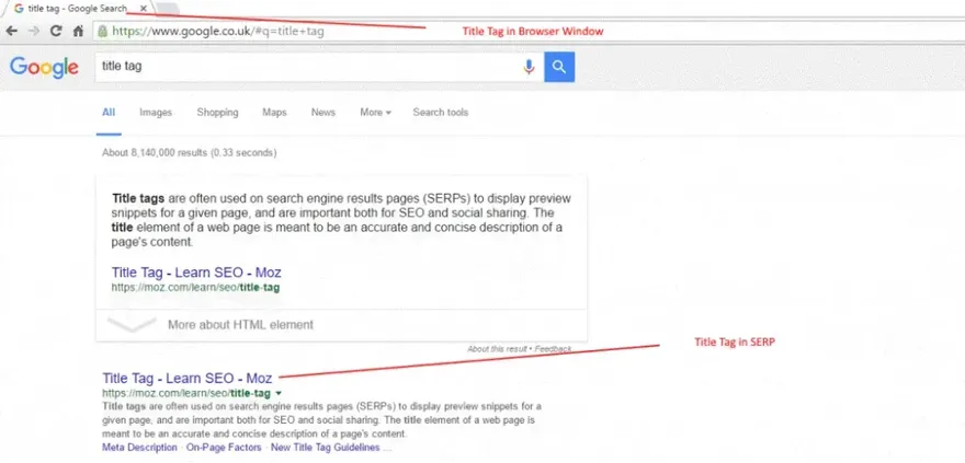 Screenshot of title tags in SERPs.