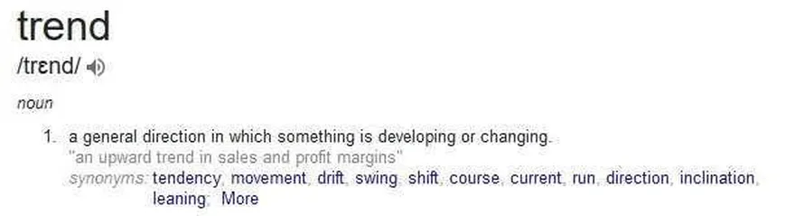 Trend definition.