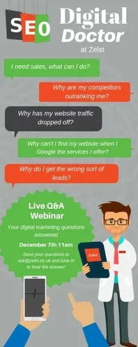 Infographic of Zelst's Digital doctor.