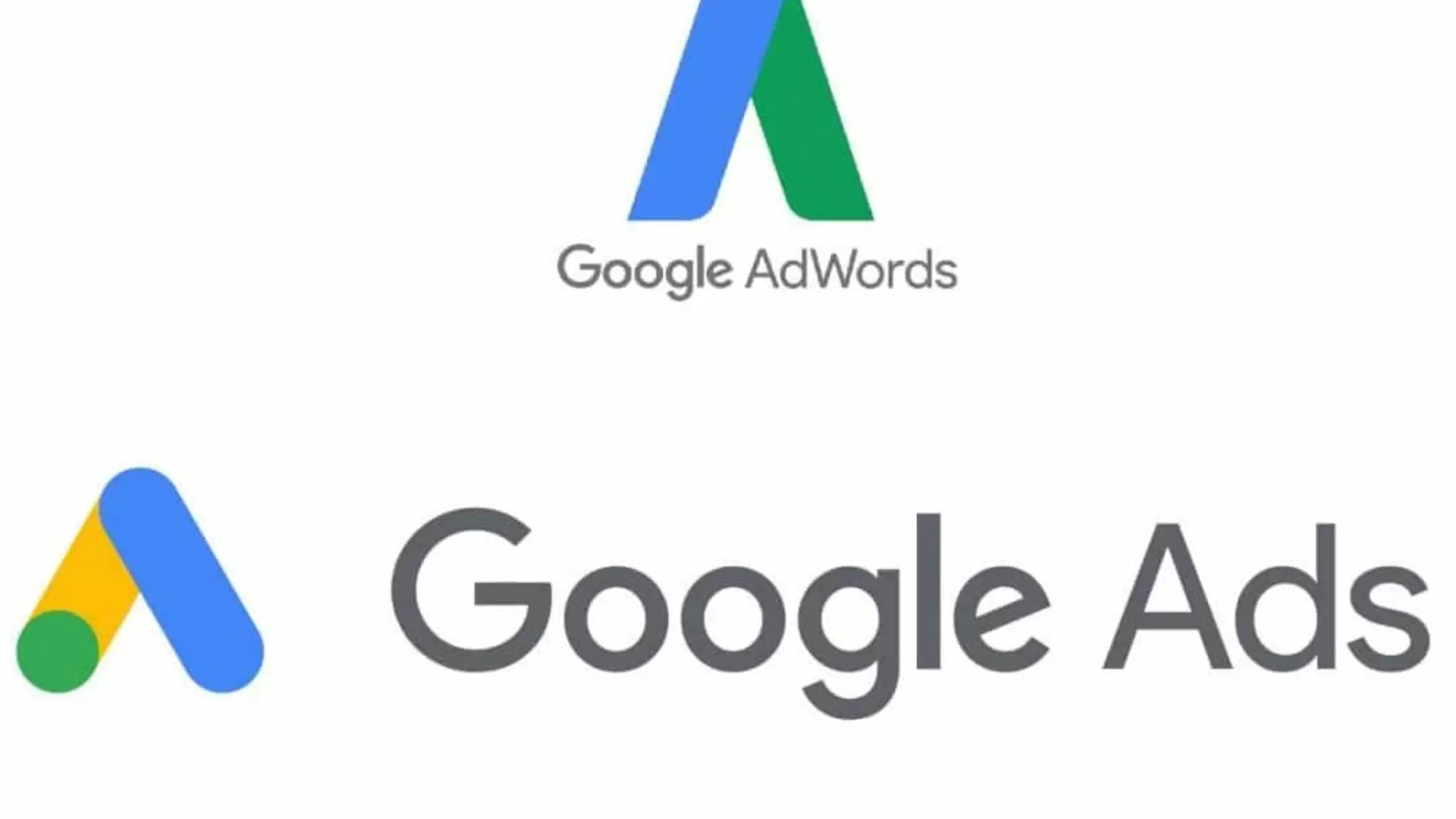Google Ads in 2007